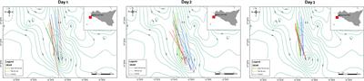 Exploring the feasibility of technological transfers of two by-catch reduction devices in the crustacean bottom trawling of the central Mediterranean